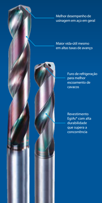 Brocas OSG linha MD com revestimento EgiAs e furo de refrigeração para usinagem de alto desempenho em aço