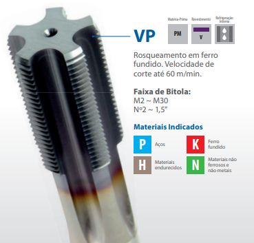 Macho OSG linha VP para rosqueamento em ferro fundido com velocidade de corte de até 60 m/min
